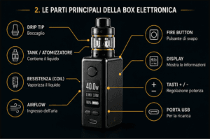 2 parti principali