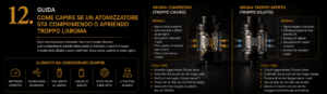GUIDA AROMA CHE CAMBIA