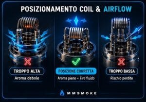 22.3 GUIDA COMPLETA COME RIGENERARE UN ATOMIZZATORE 5 POSIZIOANE COIL E FORO ARIA
